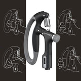 PowerGrip™ Hand Exerciser with Count Display | 10–100 kg Resistance